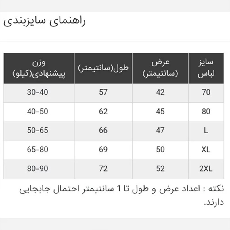 ست تیشرت و شلوارک ورزشی پسرانه مدل رئال مادرید مدل رونالدو Home 2018